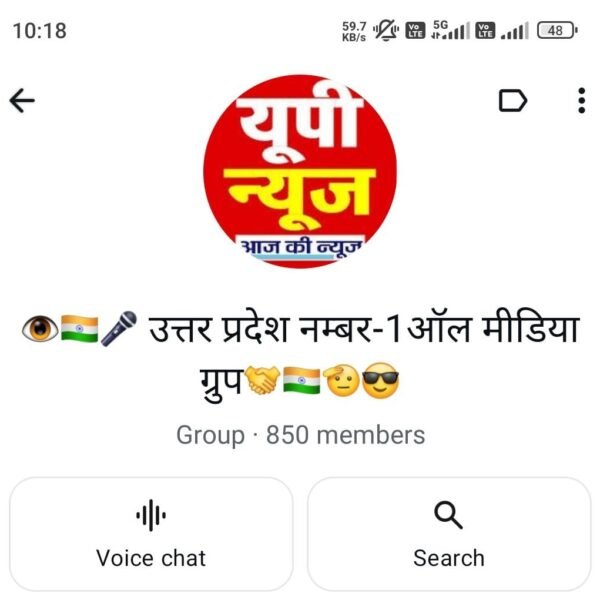 800+ Member Whatsapp Group | News Niche | Uttar Pradesh Audience