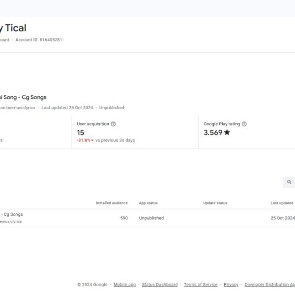 1.5 Year Old Verified Google Play Console | No App