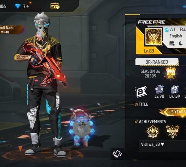 Level 83 Free Fire | 21 Bundles | 6 Evo Guns Max | 42 Emotes