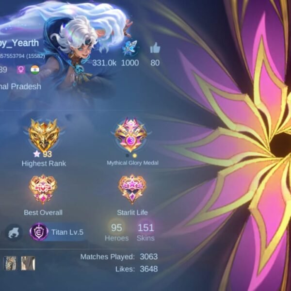 95 Heros | 4 Grand Skin | Region India