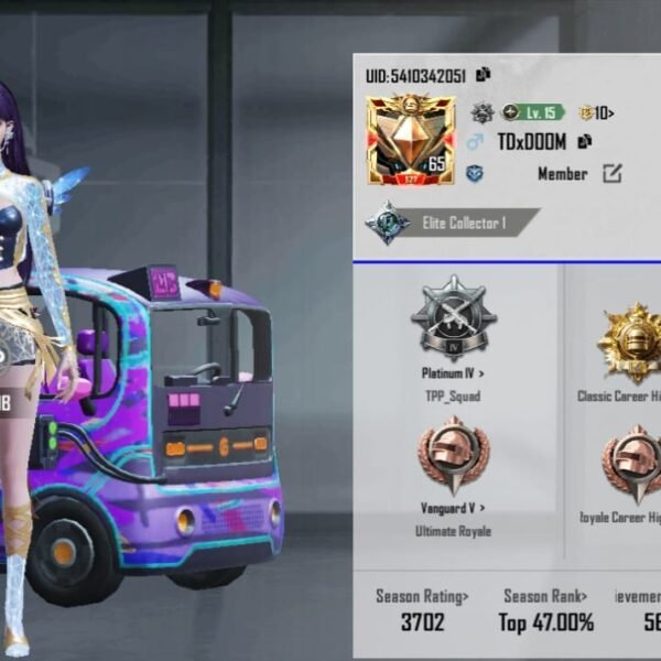 Level 65 | 3 Mid Upgraded Gun | Collection Level 44